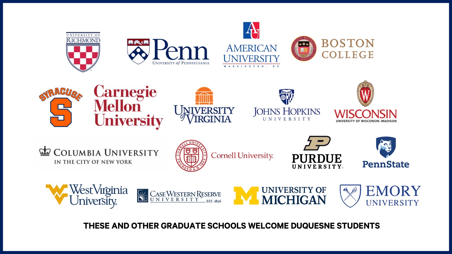 Logos of graduate schools attended by recent Duquesne graduates 
